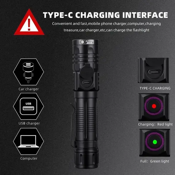 3x365nm/395nm UV LED Flashlight High Power Blacklight USB Rechargeable CatDog Pet Stain Tinea UV Glue Curing Scorpion Lamp Torch