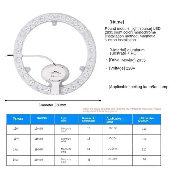 OuuZuu 12W 18W 24W 36W LED Ring PANEL Circle Light AC220V-240V LED Round Ceiling Board The Circular Lamp Board High Quality