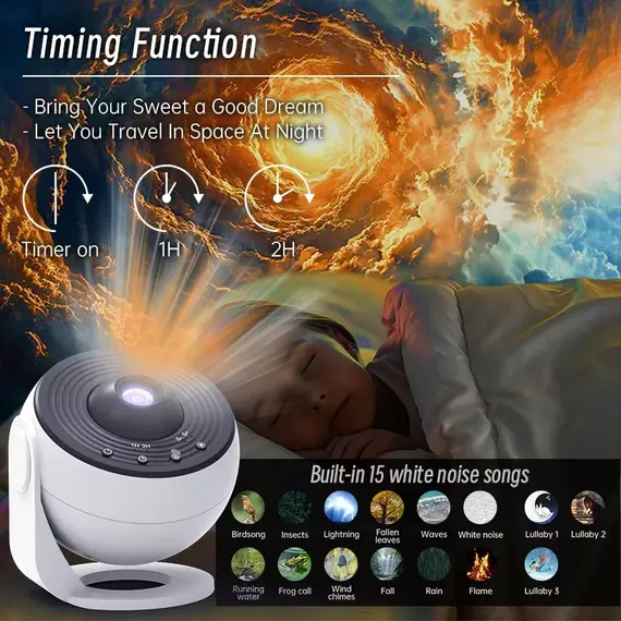 Galaxy Projector Star Projector Planetarium Starry Sky Night Light for Kids Adults Space Ceiling Projectors for Home Decor Chris