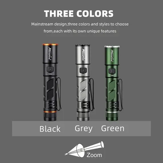 Zoom Mini EDC High Bright LED Pen Flashlight USB Rechargeable Magnet Small Torch Outdoor Camping Hiking Emergency Lighting Light