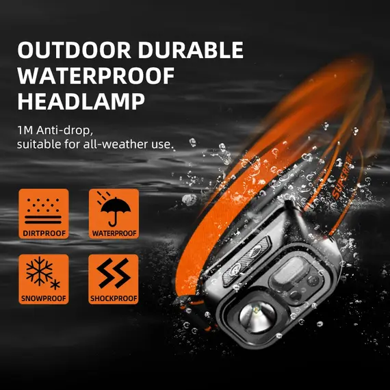 SUPERFIRE Mini Powerful  Hiking Camping Headlamp USB C Rechargeable Head Light LED Sensor Headlight Front Head Lamp For Working