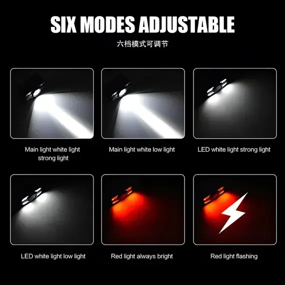 USB Rechargeable LED Headlamp Portable Light with Built in Battery 6 Lighting Modes Fishing Head Torch Outdoor Camping Lantern