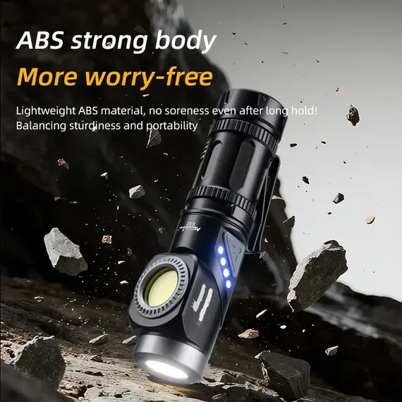 2-in-1 Led Flashlight 90°Twist Swivel Headlamp Super Bright Camping Lamp Outdoor Working Hiking Emergency Headlight Magnet Torch