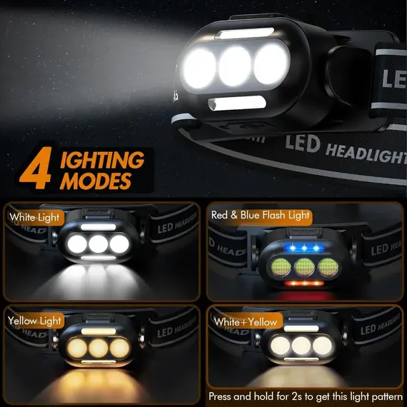 Ultra Bright Usb Rechargeable Headlamp Led Head Flashlight With White Red Blue Head Lamp IPX4 Waterproof Headlight Head Light