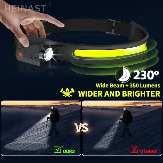 Induction Headlamps COB LED Sensor Head Lamp Built-in Battery Flashlight USB Rechargeable Head Torch 5 Lighting Modes Headlight