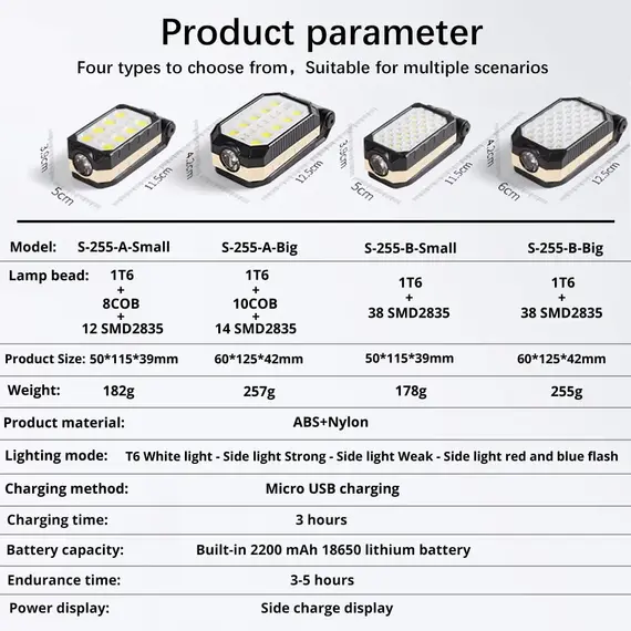 High Power LED Flashlight Rechargeable COB Work Light Adjustable Waterproof Camping Lantern Magnet With Power Display