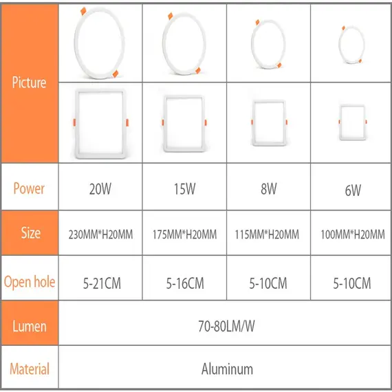 AC 85-265V Ultra Thin Round/Square LED Panel Light 6W 8W 15W 20W Aluminum Ceiling Recessed Downlight open hole adjustable White