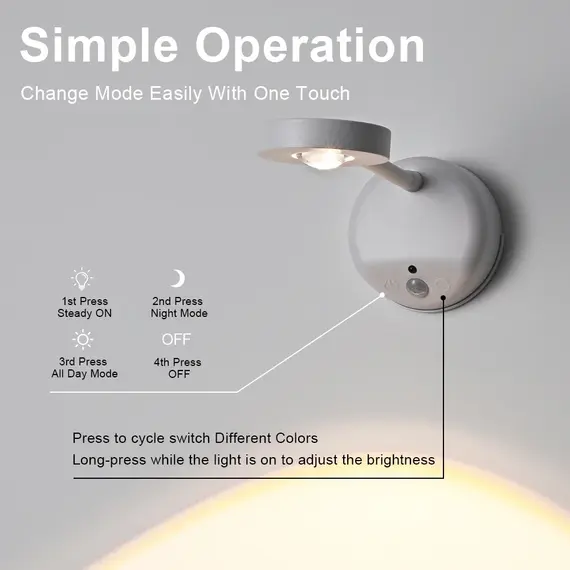 KFV Rechargeable Intelligent Human Sensing Wireless Wall Light Dimmable  3 Colors Led Spotlight for Lighting Paintings Pictures