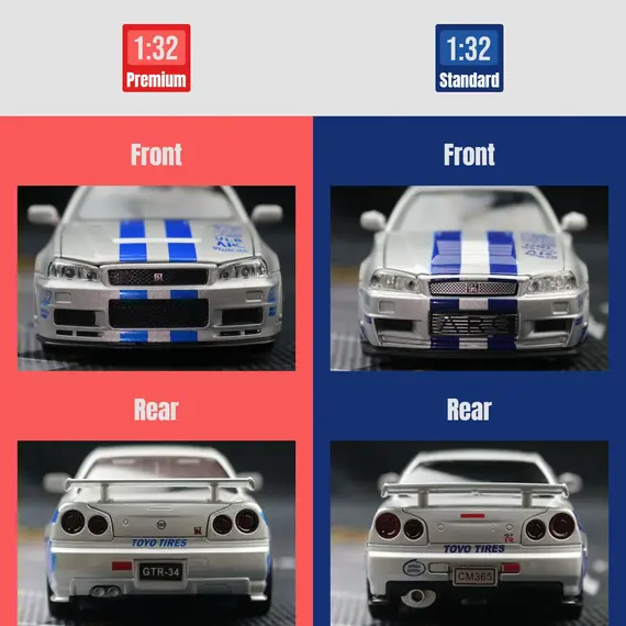 1/32 Nissan Skyline GTR R34 JDM Toy Car Model Diecast Vehicle Miniature Sound & Light Pull Back Collection Gift Children Boy