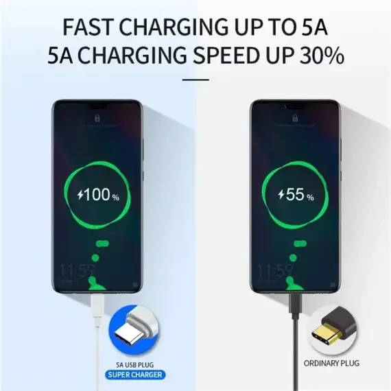 3PCS 6A 100W Type C Super Fast Charging Cable Data Cord For Samsung Huawei Xiaomi Redmi Quick Charing USB C Cables