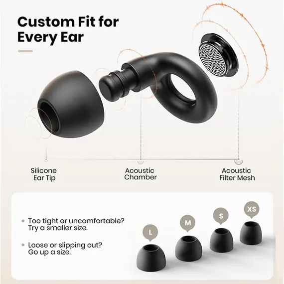 Silicone Ear Plugs for Sleeping 25dB Noise Cancelling Hearing Protection Reusable Earplugs for Sleep Focus Concerts Work Study