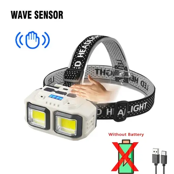 Powerful LED Induction Headlamp 4 Lighting Modes Type-C Charge Head Flashlight Outdoor Waterproof Camping Fishing Headlight