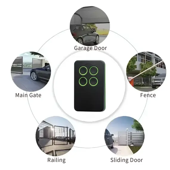 Multi-Frequency Copy 300MHz-868MHz Face-to-Face Transmitter Roller Shutter Garage Door Electric Vehicle Remote Control