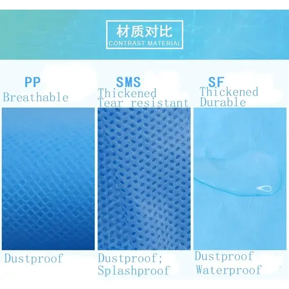 Disposable Breathable Dustproof Water Oil Resistant Work Safety Overall Anti Dust Spary Painting Decorating Labour Coverall Suit