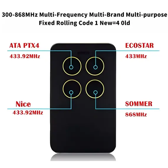 Multi-Frequency Copy 300MHz-868MHz Face-to-Face Transmitter Roller Shutter Garage Door Electric Vehicle Remote Control