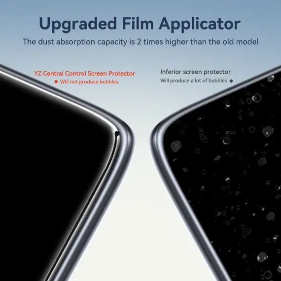 YZ For Tesla Model 3/Y/YL Highland 2025 2026 Tempered Glass Film Protector Matte Glare HD Center Control Touch Screen protector
