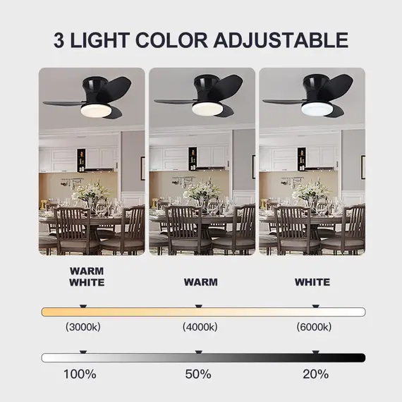 Nordic Fan Lights, Bedrooms, Study Rooms, Dining Rooms, Modern and Minimalist Ceiling Fan Lights, Children's Rooms, Commercial O