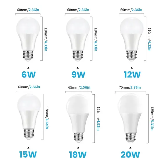 1pc Motion Sensor LED Bulb 6W 9W 12W 15W 18W 20W E27 Radar Sensor Light Lamp Lamparas 110V 220V For Home Stair Pathway