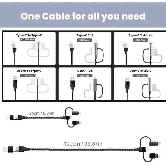 PD 65W 4 5 in 1 USB C Multi Fast Charging Cable Nylon Braided Sync Data Cord USB A/C to Type C/Micro For iPhone Samsung MacBook