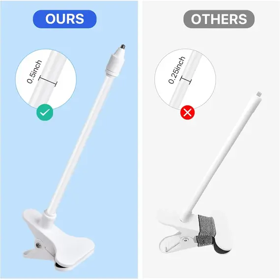 Protable Flexible Camera Clamp Mount Baby Monitor Camera Holder Stand Webcam Monitor Punch-free Bendable Bracket Base With Clip