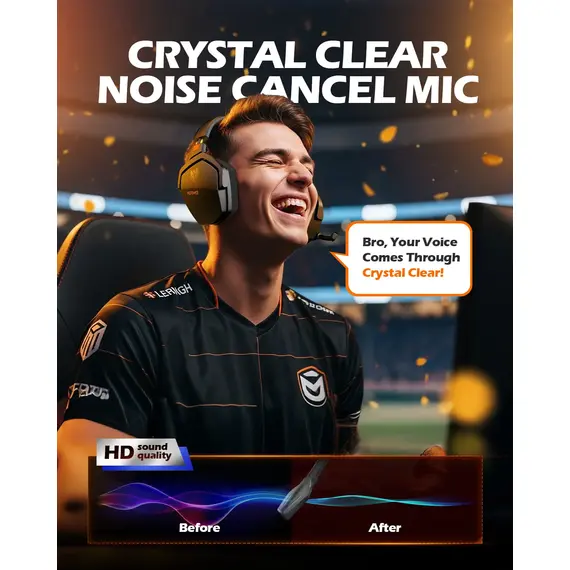 NUBWO G06 Gaming Headset 2.4GHz Bluetooth 5.3 Wireless Headphones Stereo Dual Mode Mic for PS5 PS4 PC Switch Mobile Phone Laptop