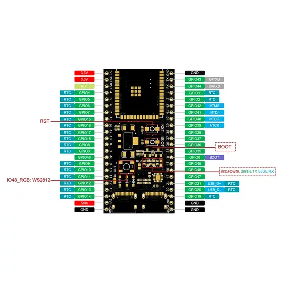 ESP32 S3 Development Board S3-DevKitC-1 Bluetooth 2.4G Wifi Module for Arduino 8MB PSRAM 16MB FLASH N16R8 Dual Type-C 44P