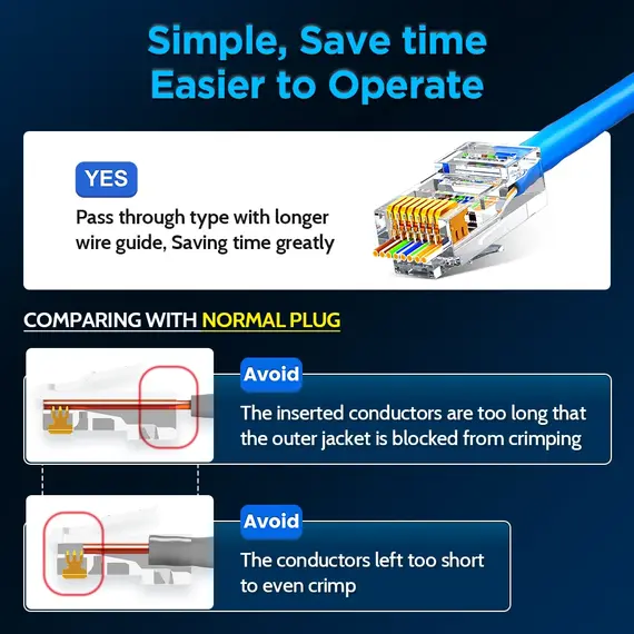 AMPCOM RJ45 Modular Plug in Canister Packaging Pass-Thru CAT6 Connector UTP 3μ 8P8C Crimp End for Ethernet Cable,100/50/30PCS