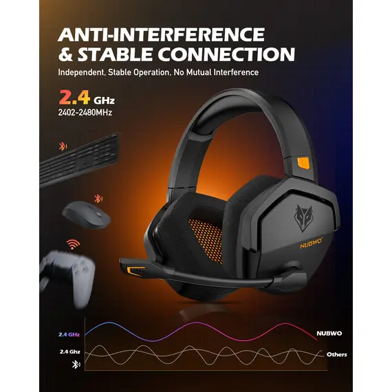 NUBWO G06 Gaming Headset 2.4GHz Bluetooth 5.3 Wireless Headphones Stereo Dual Mode Mic for PS5 PS4 PC Switch Mobile Phone Laptop