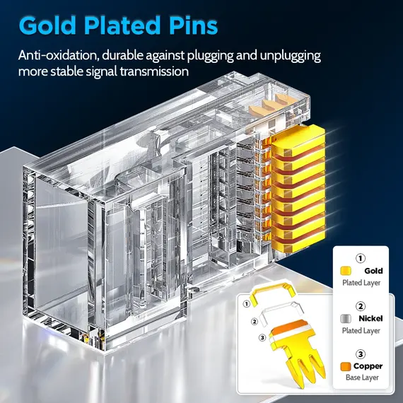 AMPCOM RJ45 Modular Plug in Canister Packaging Pass-Thru CAT6 Connector UTP 3μ 8P8C Crimp End for Ethernet Cable,100/50/30PCS