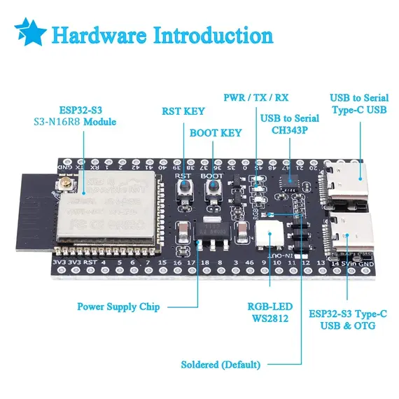 ESP32 S3 Development Board S3-DevKitC-1 Bluetooth 2.4G Wifi Module for Arduino 8MB PSRAM 16MB FLASH N16R8 Dual Type-C 44P