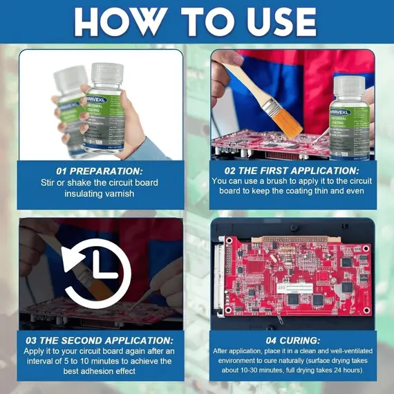 PCB Conformal Coating Clear Waterproof Insulating Varnish Fast Dry Electronic Circuit Board Protection Paint + Brush