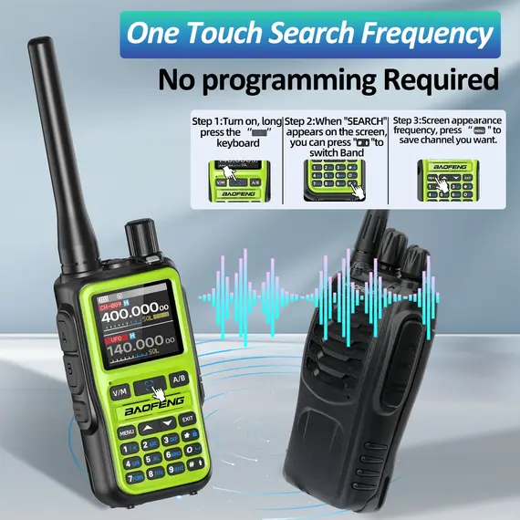 1/2PCS BAOFENG UV-5R Mini Walkie Talkie Dual PTT Wireless Bluetooth Programming Multi-Band Type-C Charge Long Range Ham Radio