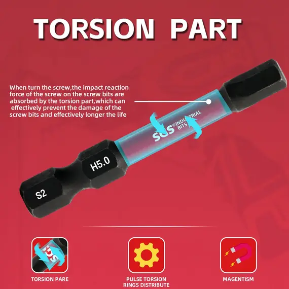 12/24 Piece Industrial-Grade Durable Impact Bit Set, Made of S2 Alloy Steel, Impact-Resistant and Anti-Breakage, Dual Standard (Imperial/Metric) Anti-Slip Precision Bits, the Best Partner for Power Tools, Recommended by Maintenance Engineers