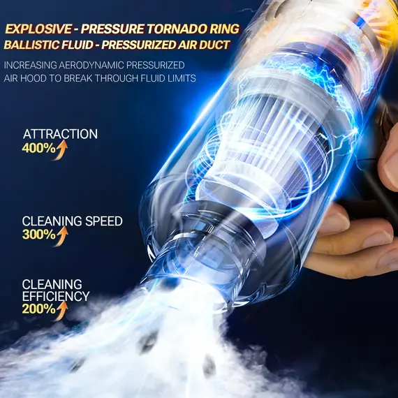 SZUK 2026 New Mini Vacuum Cleaner 780000PA Powerful Cordless Vacuum Cleaner Mini Blower Handheld Portable Car Vacumm Cleaner