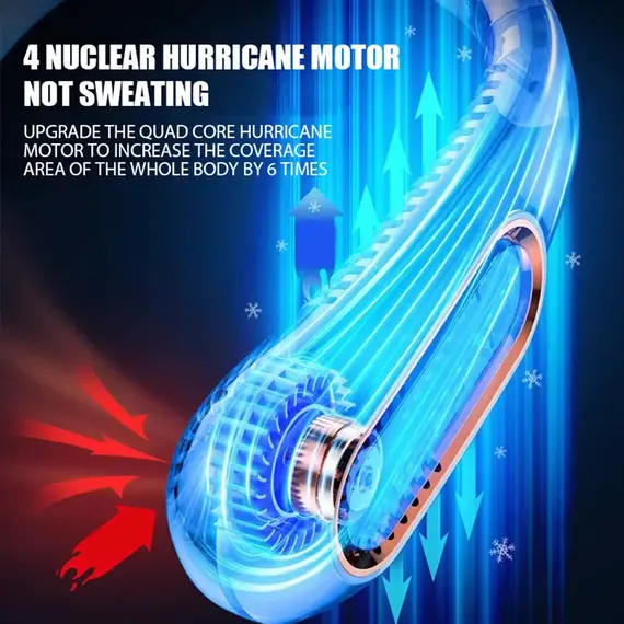 2025 New Best Sellers Wearable Neck Fan Portable Air Conditioner Bladeless Neck Fan Air Cooler 5 Gears and LED Display Screen