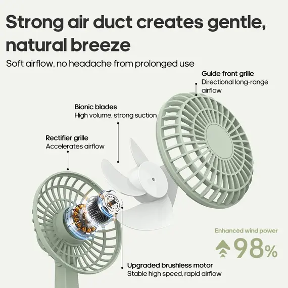 KINSCOTER Vintage Desktop Fan 2000mAh 90° Tilt Adjustable Mini Rechargeable Fan 5 Gear Speed for Home/Office/Student/Gift