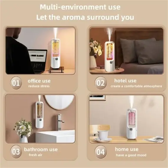 Wall-mounted Oil Aromatherapy Machine Air Purifying Automatic  Diffuser Toilet Deodorization Fragrance Humidifier Colorful Night