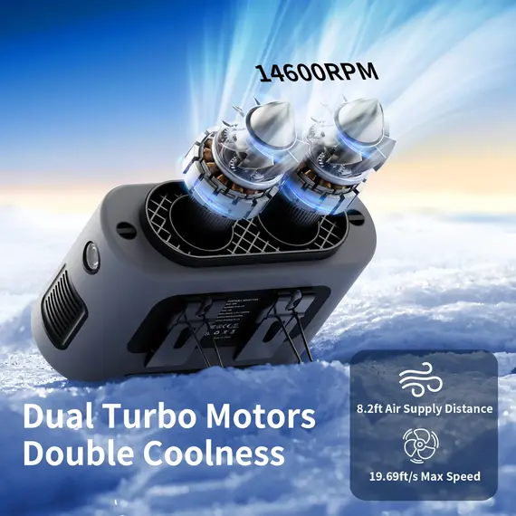 Socoolfan 14500mAh Outdoor Fan Portable Waist Hanging Neck Strong Dual Air Vents Fans for Travel Sports Courier Outdoor Working