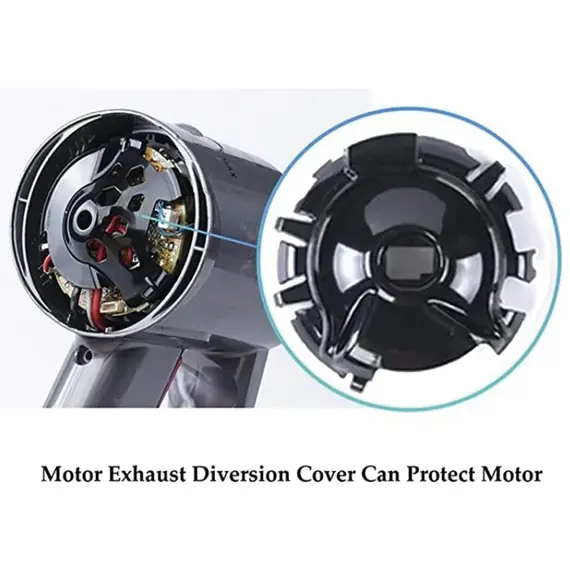 For Dyson V6 DC58 DC59 DC72 DC61 DC74 Vacuum Cleaner Spare Part, Motor Rear Cover Back Cover HEPA Filter Replacement Parts