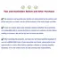 Compatible for Rowenta X-Clean 10, Tefal X-Clean 10 Vacuum Mop Accessories Roller Brush Hepa Filter Replacement Parts