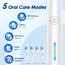 3D Rotating Electric Toothbrush 5 Modes USB Fast Rechargeable Rotary Electric Toothbrush with Travel Case 4 Brush Heads