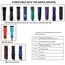 7FC Detachable Pet Dog Clipper Blade Set Compatible With For Most Andis, Oster A5 , Wahl KMClippers，Ceramic &Carbon Steel Blade