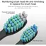 NEW 3/5/10 pcs Fairywill Replacement Toothbrush Heads for FW-507/508/551/515/917/959/2011,FW-D1/D3/D7/D8 Electric Toothbrush