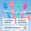Disposable Toothbrush Exploded Beads Adults Cleaning Toothbrush Portable Travel Tooth Brush With Dental Floss Tongue Scraper