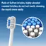 Replacement Brush Heads For Mijia T301 T302 T501 /501CSonic Electric Toothbrush Head DuPont Soft Bristle Nozzles