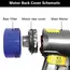 For Dyson V8 Vacuum Cleaner Spare Part, Motor Rear Cover Back Cover HEPA Filter Replacement Parts