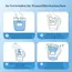 2/4/6pcs Water Filter Cartridges, Compatible with Brita® Maxtra+® Plus, Maxtra Pro® All-in-1 Water Filter, Brita® Mavea® Maxtra+