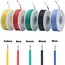 （5 Colors Mix Kit）Heat Resistant Flexible Silicone Wire 30/28/26/24/22/20/18/16AWG Stranded Cable Electrical Tinned Copper Wires