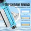 High Pressure Shower Head Set 5 Jet Modes Adjustable Shower Head with Filter Large Water Flow Spray Bathroom Accessories