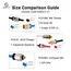 Creativity 3D PC4-M6 PC4-M5 PC4-01 PC6-01 Pneumatic Straight Connector Part Bore 4mm PTFE Tube Filament M6 Feed Fitting Coupler